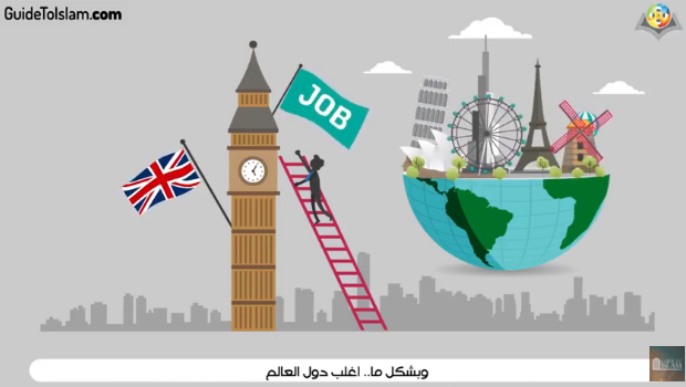 Global economic crisis,The problem and the solution