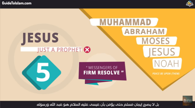 10 Facts About Jesus