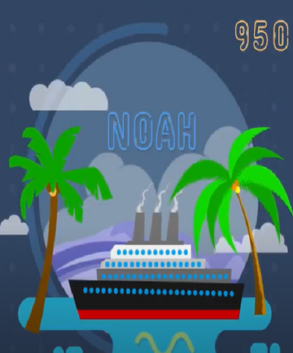 선지자를 공경함