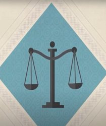 Poligamia ou ter várias namoradas